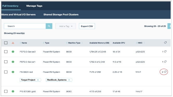 IBM Power Enterprise Pools 2.0 CMC - managing tags