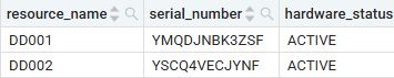 AS400 IBMi multipath monitoring