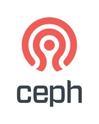 Ceph storage monitoring